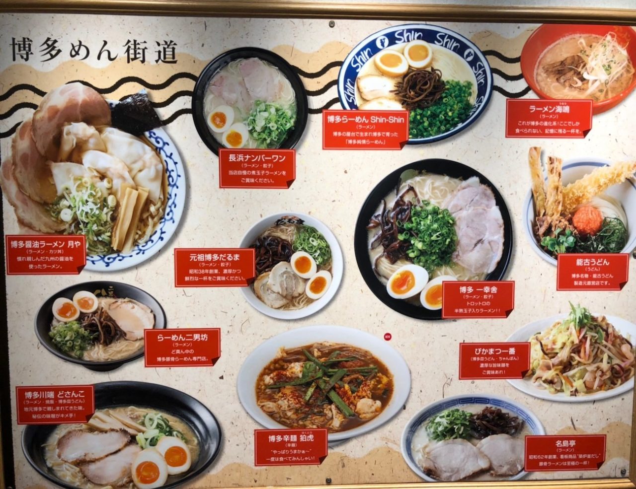 博多めん街道掲示板