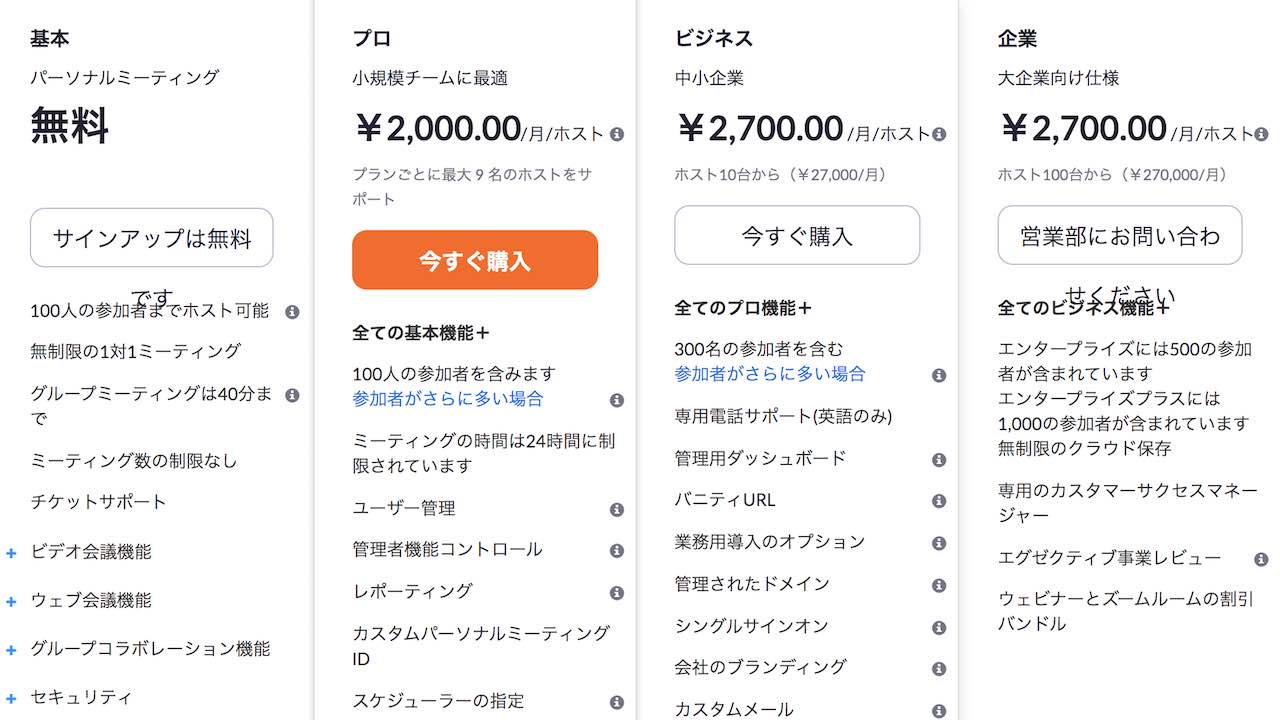 オンライン飲み会で使えるおすすめアプリ7選