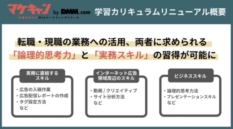 「マケキャン by DMM.com」が、学習カリキュラムをリニューアル